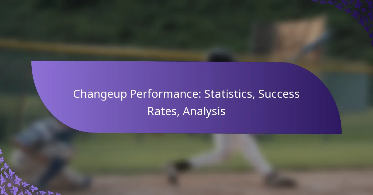 Changeup Performance: Statistics, Success Rates, Analysis