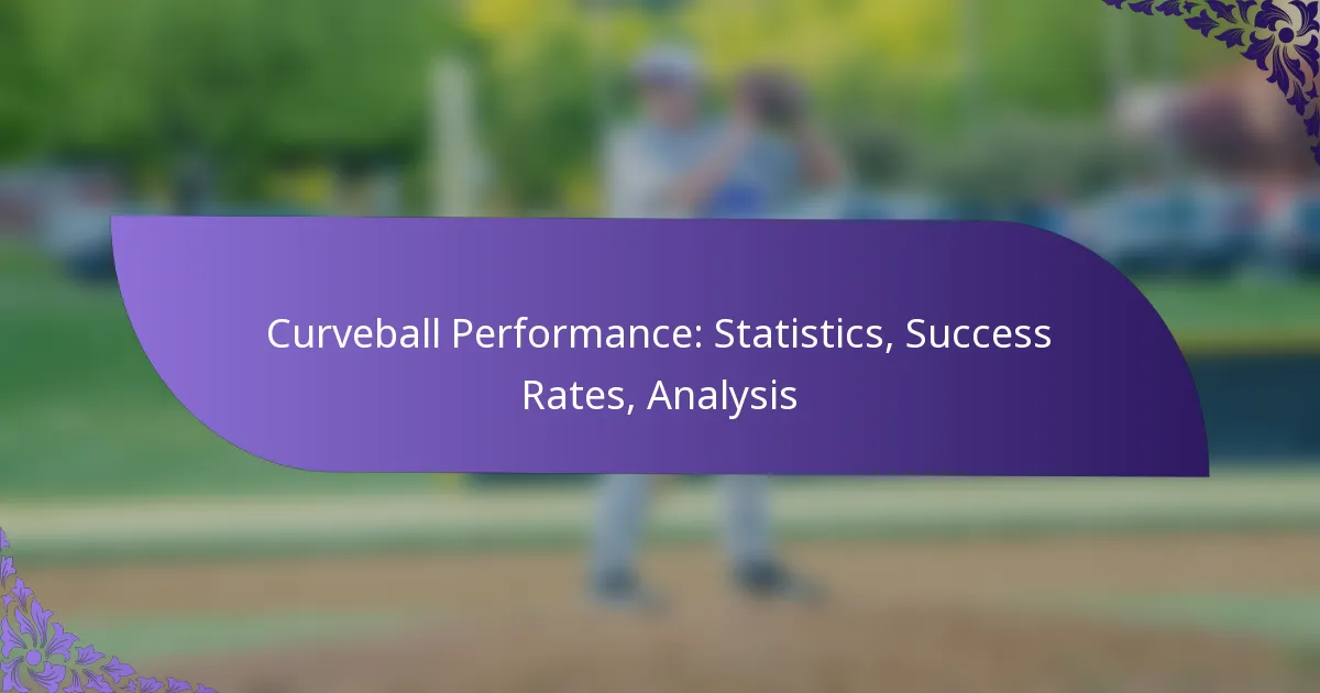 Curveball Performance: Statistics, Success Rates, Analysis
