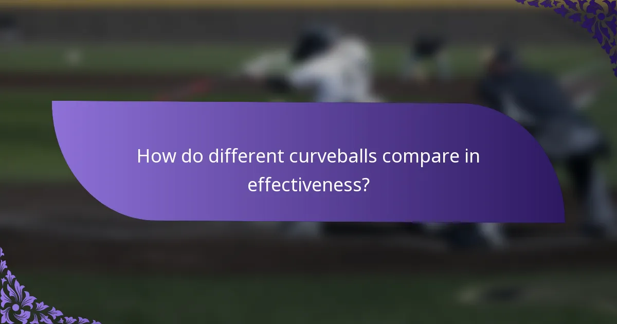 How do different curveballs compare in effectiveness?