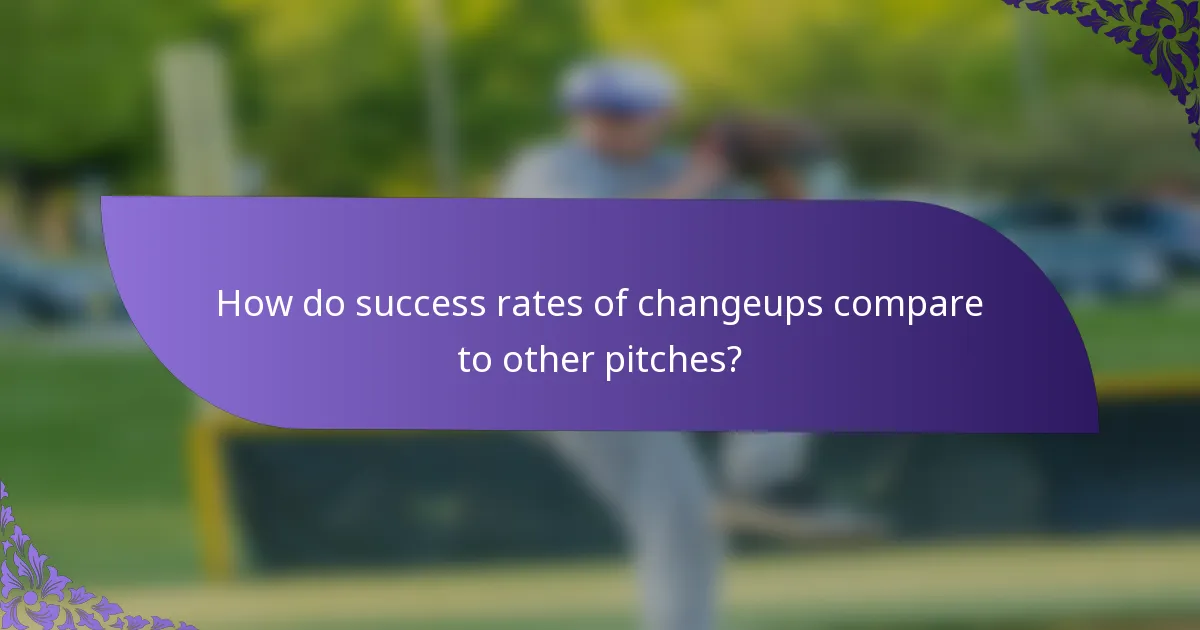 How do success rates of changeups compare to other pitches?