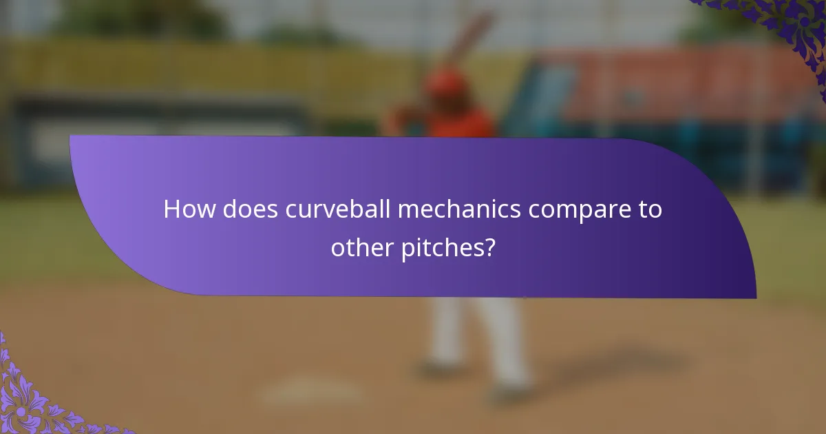 How does curveball mechanics compare to other pitches?