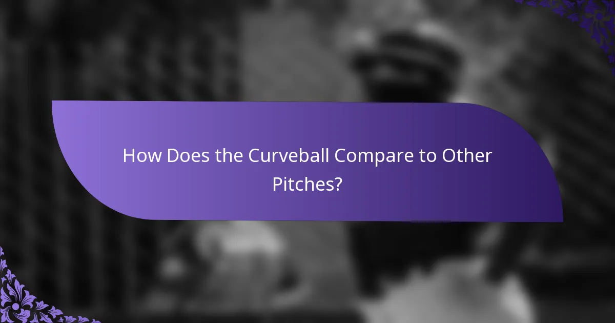 How Does the Curveball Compare to Other Pitches?